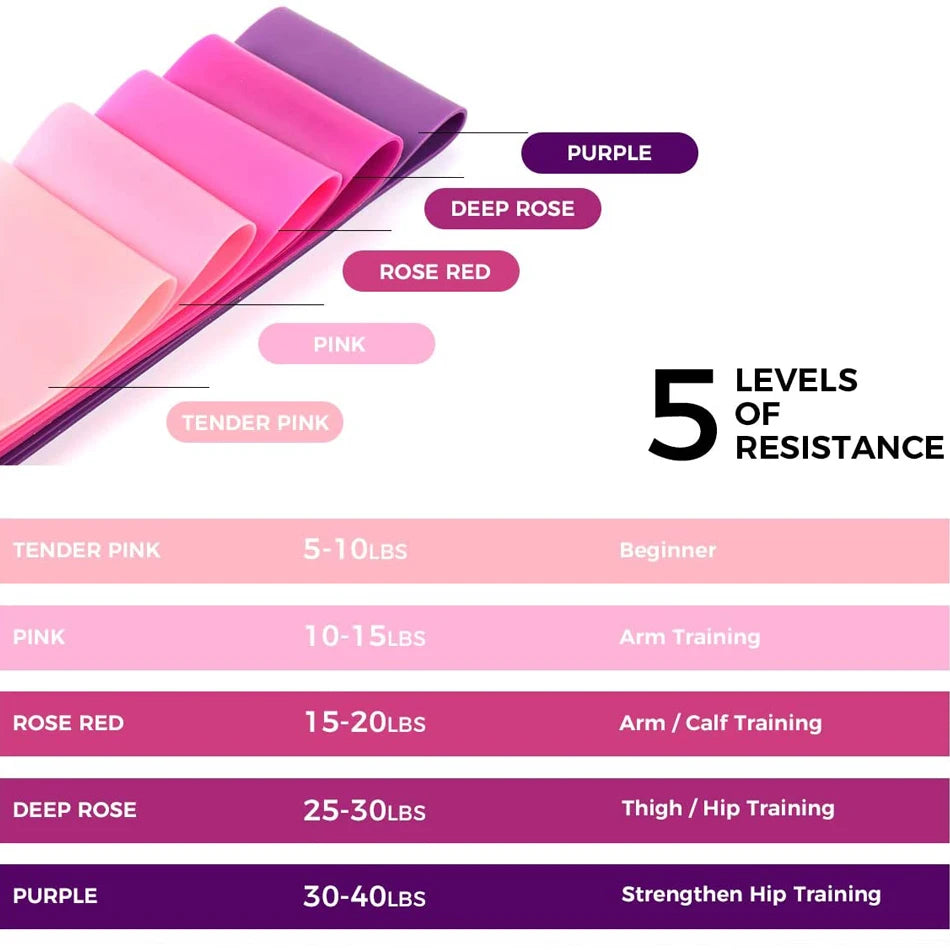 Premium Booty Lifting Resistance Bands