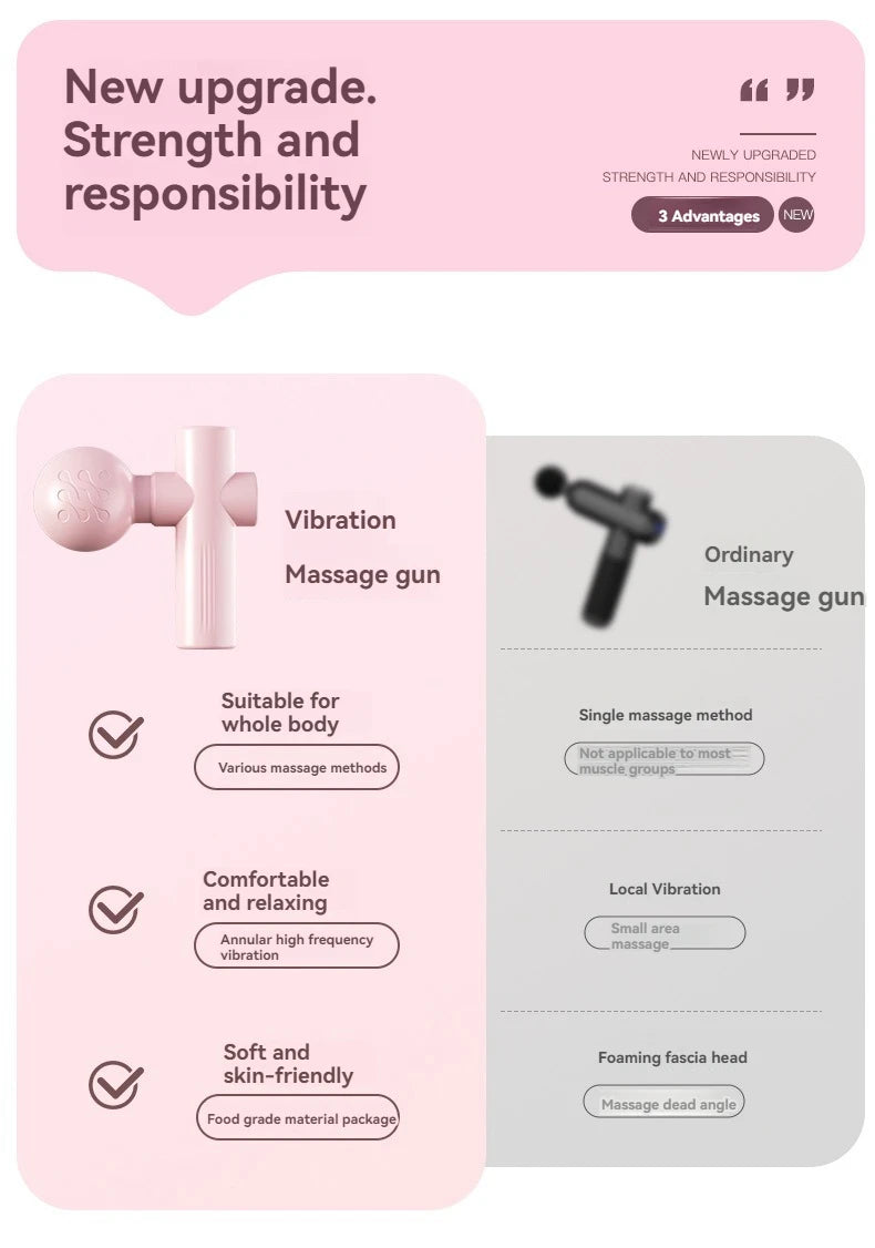⁠Smart Electric Neck & Shoulder Pulse Massager⁠