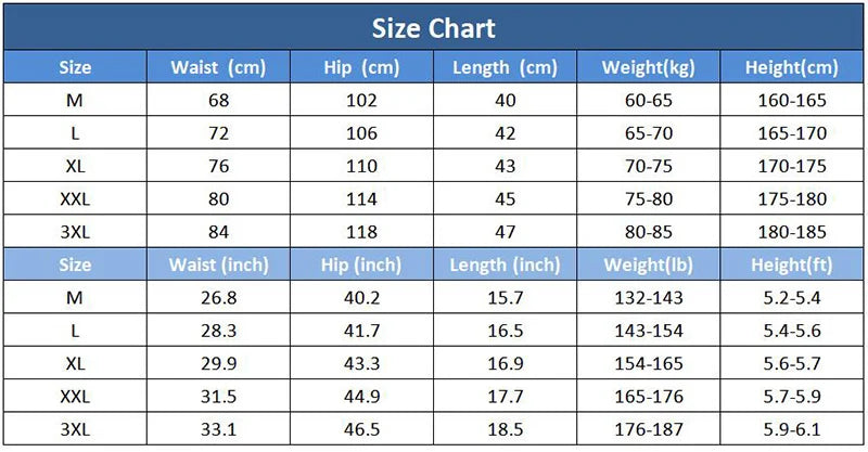 Men's A12 Performance 2-in-1 Workout Shorts