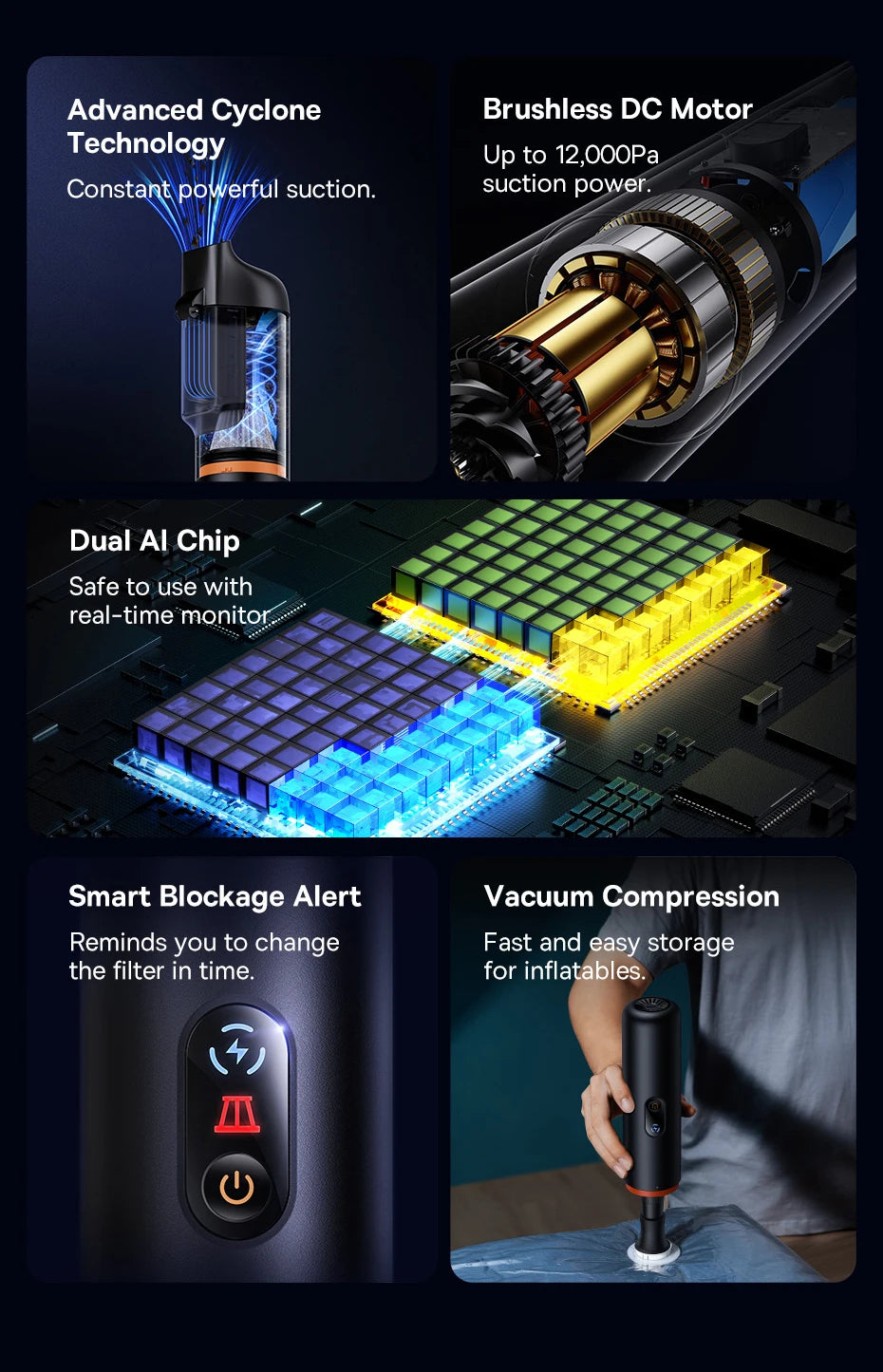 A5 Pro Ultra Wireless Car Vacuum Cleaner