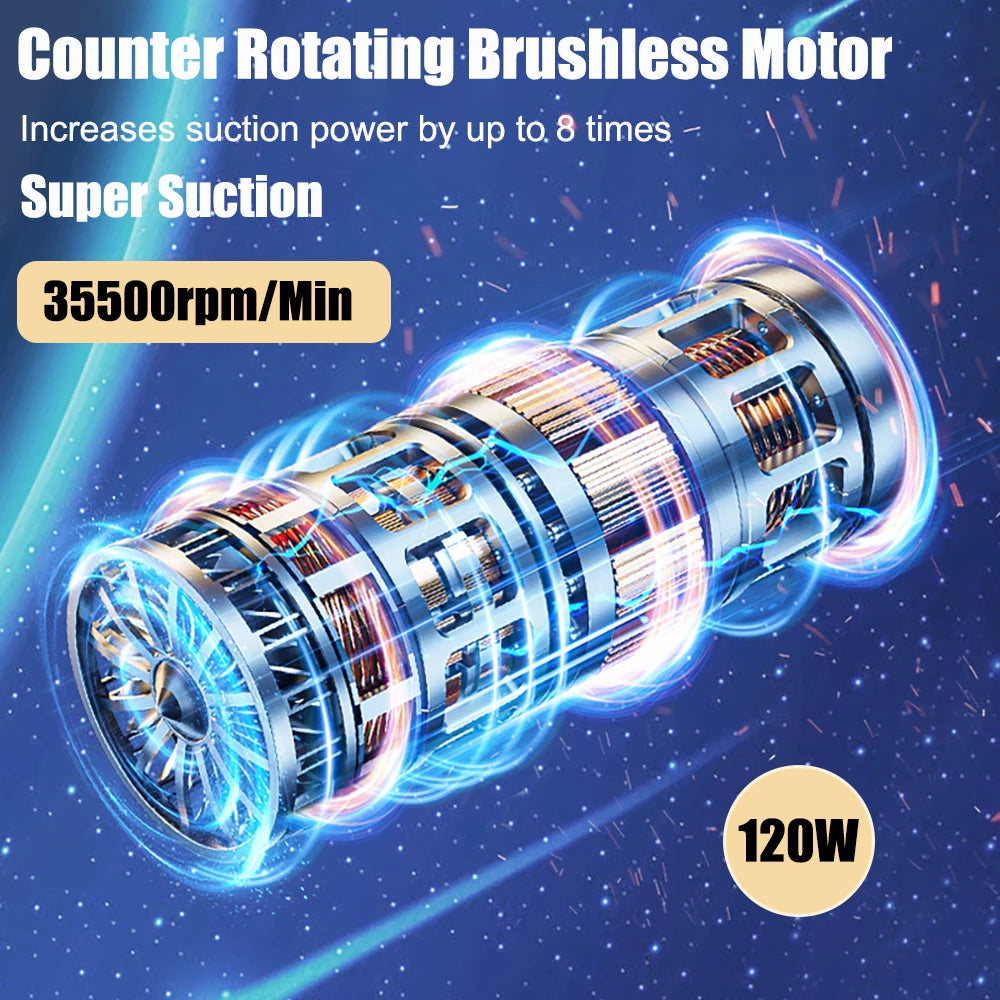 Pro-Storm Brushless 3-in-1 Handheld Car Vacuum