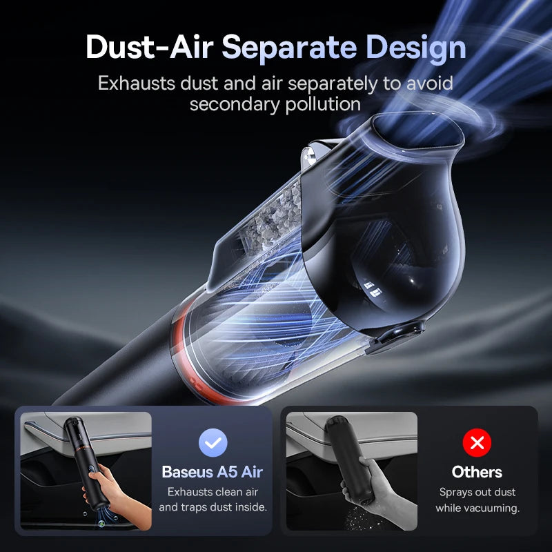A5 Pro Ultra Wireless Car Vacuum Cleaner