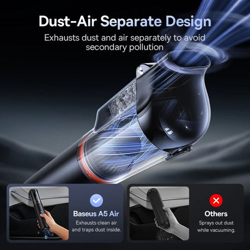 A5 Pro Ultra Wireless Car Vacuum Cleaner