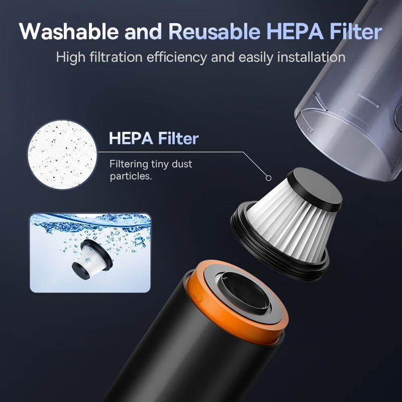A5 Pro Ultra Wireless Car Vacuum Cleaner