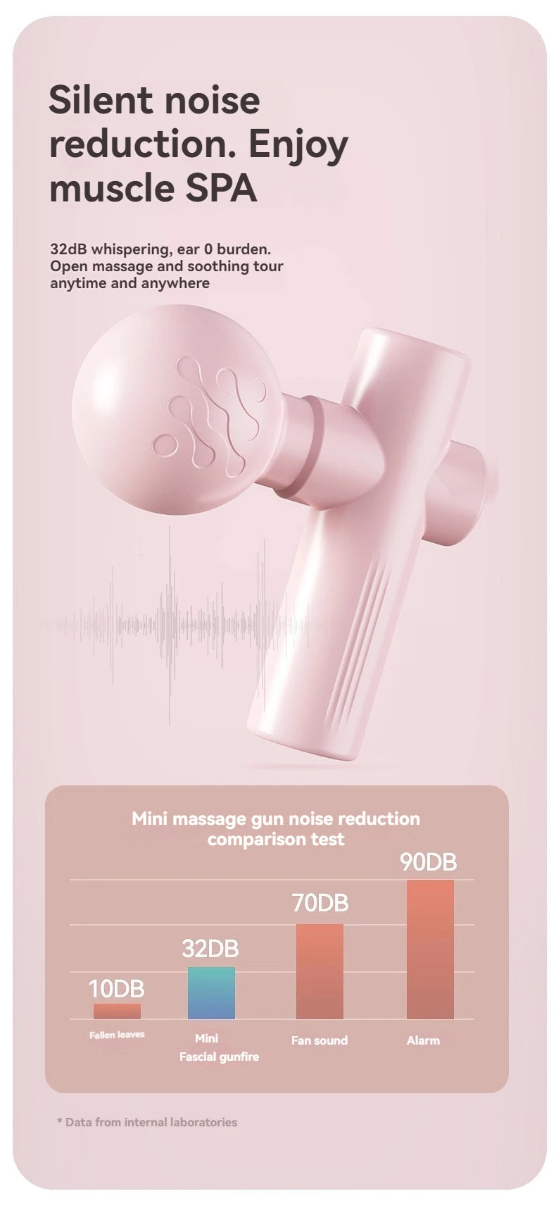 ⁠Smart Electric Neck & Shoulder Pulse Massager⁠