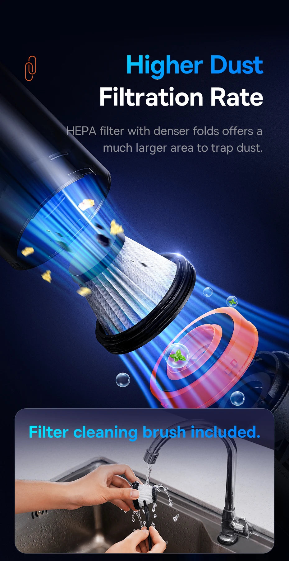 A5 Pro Ultra Wireless Car Vacuum Cleaner