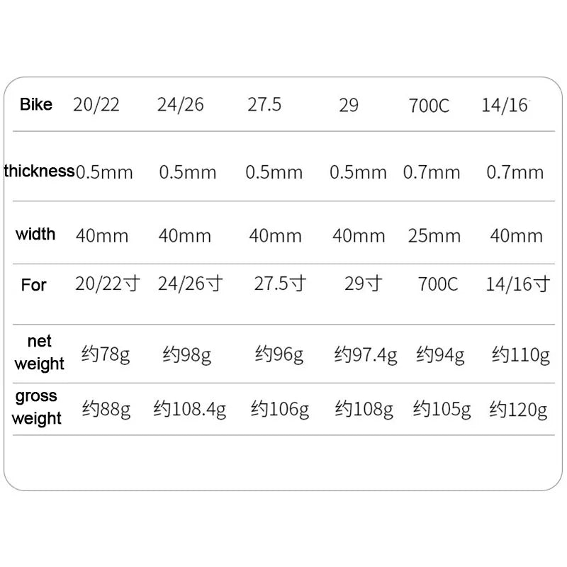 Premium Bicycle Tire Liner | Heavy-Duty Puncture Proof Protection Tape