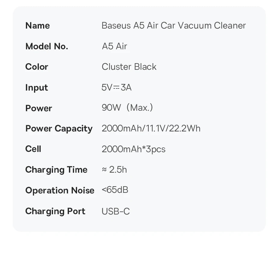 A5 Pro Ultra Wireless Car Vacuum Cleaner