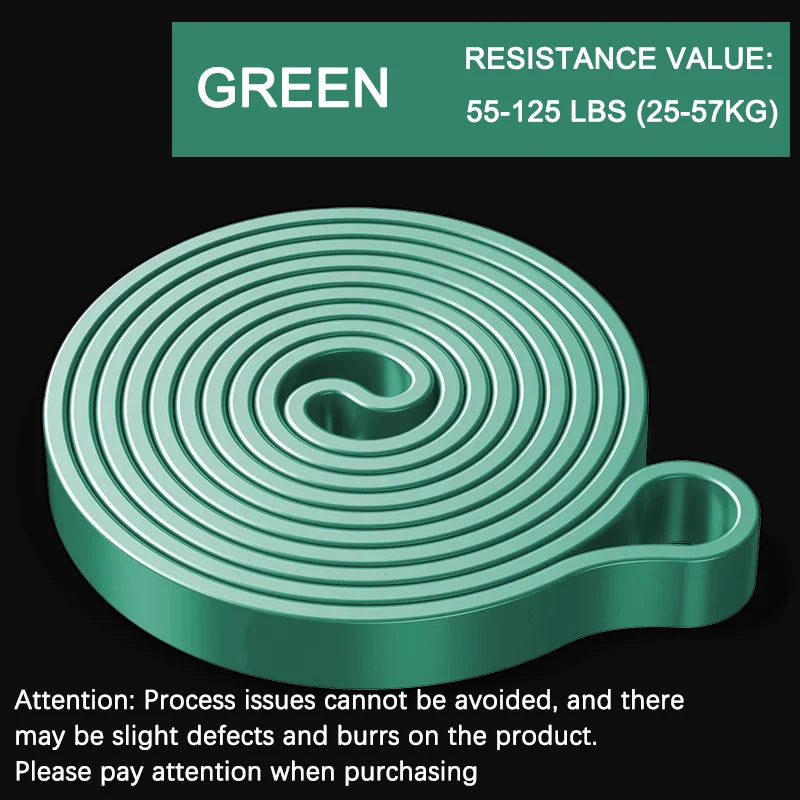 Premium Heavy-Duty Resistance Loop Bands | Pull-Up Assistance & Strength Training Bands