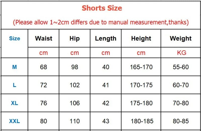 Apex Zipper Pocket Gym Shorts