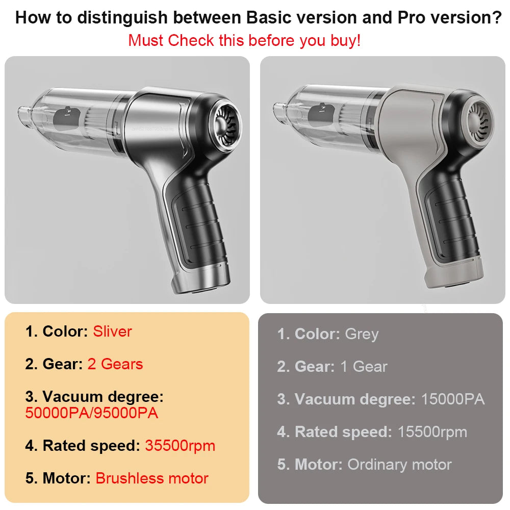 Pro-Storm Brushless 3-in-1 Handheld Car Vacuum