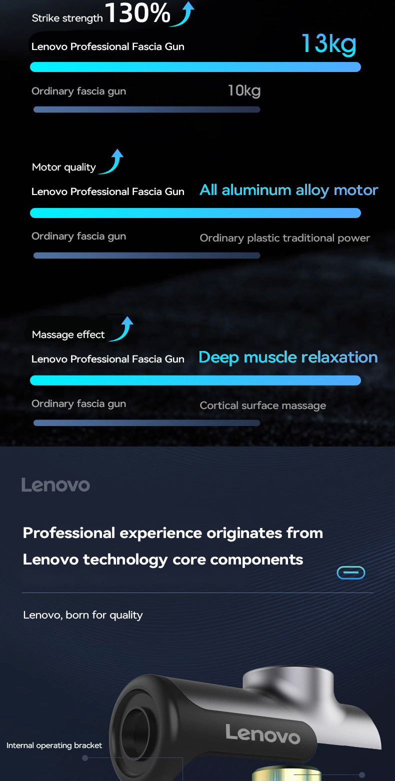 Lenovo Pro Power Wireless Massage Gun – Deep Tissue Percussion Massager⁠